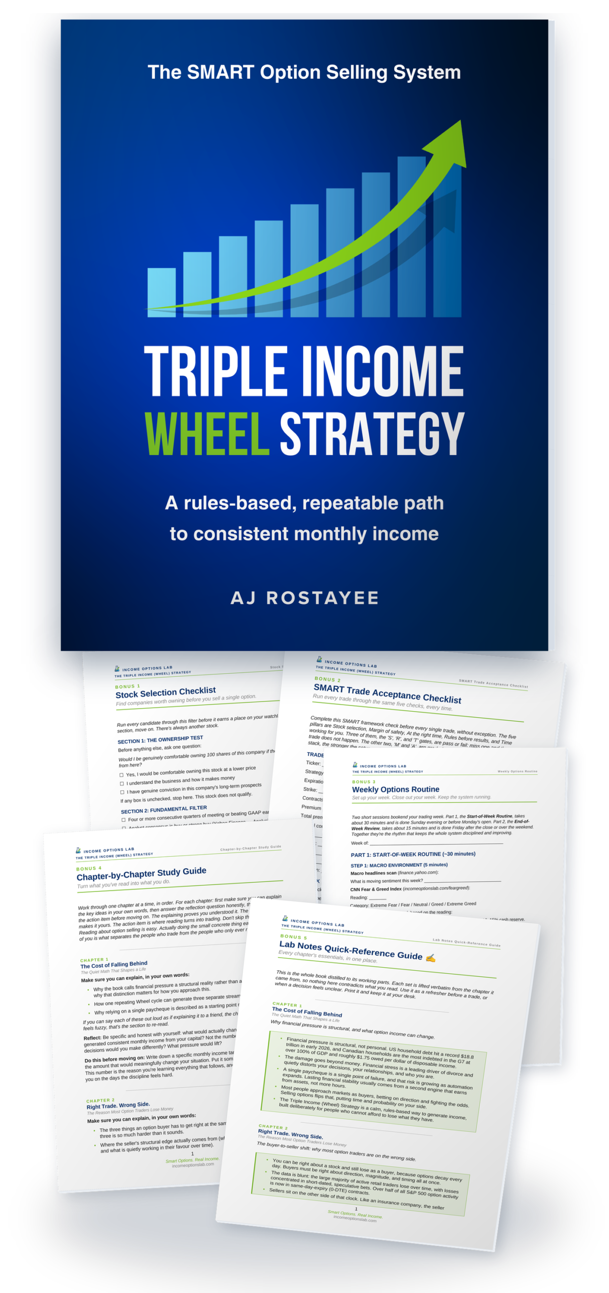 The Triple Income (Wheel) Strategy book with its five companion implementation tools